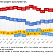 sursa foto republica.ro